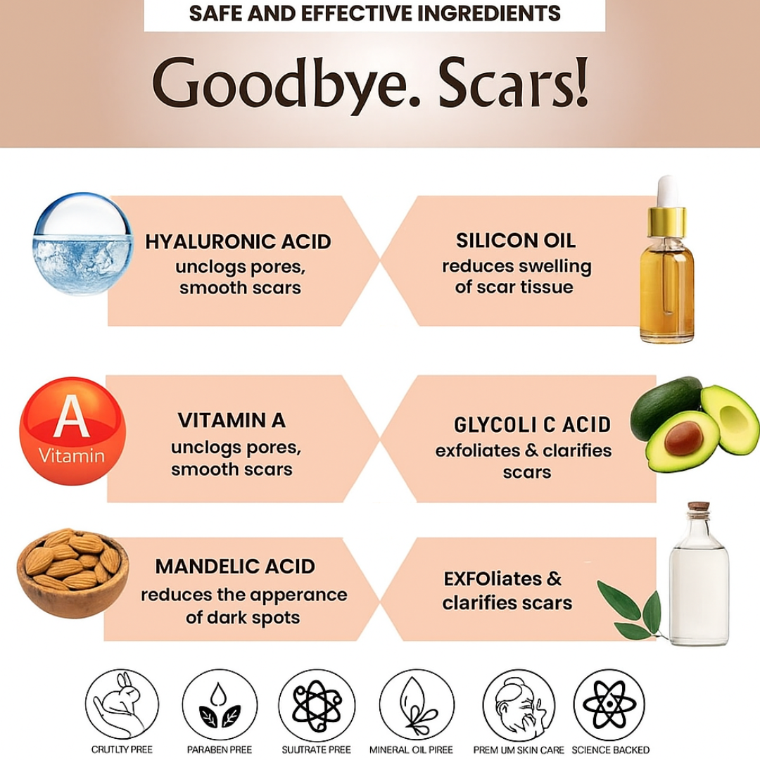 Anti Scar Gel for Advanced Scar & Skin Repair