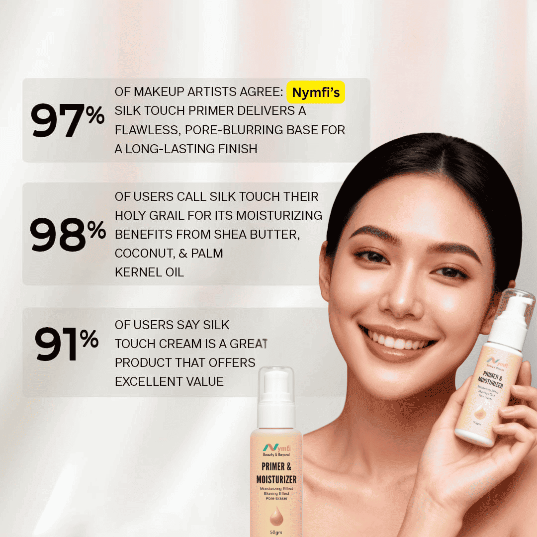 Silk Touch 3 in 1 Moisturizer and Primer for Face | Long-Lasting, Flawless and Dewy Makeup Base | Pore Minimizer | All Skin Types